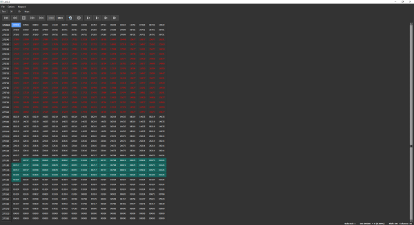 MFT Dev Auto Patch – Standard - Imagen 8